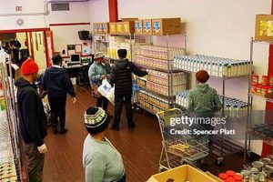 CAMBA Food Pantry: Beyond Hunger, Emergency Relief! World’s Most Delicious Foods: Must-Try Dishes from Every Country CAMBA Food Pantry: Beyond Hunger, Emergency Relief! | World’s Most Delicious Foods: Must-Try Dishes from Every Country
