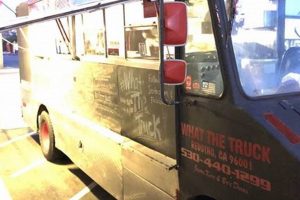 Best Food Trucks Redding CA: Your Mobile Eats Guide | World’s Most Delicious Foods: Must-Try Dishes from Every Country