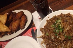 Best Chinese Food in Saugus: Explore Local Flavors World’s Most Delicious Foods: Must-Try Dishes from Every Country Best Chinese Food in Saugus: Explore Local Flavors | World’s Most Delicious Foods: Must-Try Dishes from Every Country