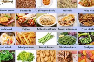 Best Food Starting With F: Fun & Flavorful Finds! | World’s Most Delicious Foods: Must-Try Dishes from Every Country