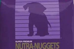 Is Nutra Nuggets Dog Food Review Right For Your Dog? World’s Most Delicious Foods: Must-Try Dishes from Every Country Is Nutra Nuggets Dog Food Review Right For Your Dog? | World’s Most Delicious Foods: Must-Try Dishes from Every Country