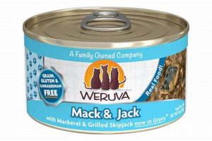 Best Weruva Canned Cat Food: Benefits & Beyond! World’s Most Delicious Foods: Must-Try Dishes from Every Country Best Weruva Canned Cat Food: Benefits & Beyond! | World’s Most Delicious Foods: Must-Try Dishes from Every Country