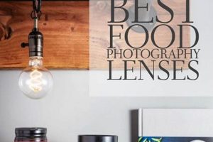 Top Pick: Best Lens for Shooting Food, & Tips! World’s Most Delicious Foods: Must-Try Dishes from Every Country Top Pick: Best Lens for Shooting Food, & Tips! | World’s Most Delicious Foods: Must-Try Dishes from Every Country