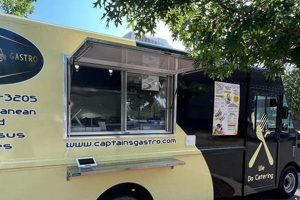 Guide to Wilmington NC Food Trucks: Best Bites on Wheels! World’s Most Delicious Foods: Must-Try Dishes from Every Country Guide to Wilmington NC Food Trucks: Best Bites on Wheels! | World’s Most Delicious Foods: Must-Try Dishes from Every Country