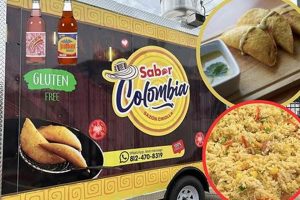 Find Colombian Food Trucks Near Me: Your Local Guide! World’s Most Delicious Foods: Must-Try Dishes from Every Country Find Colombian Food Trucks Near Me: Your Local Guide! | World’s Most Delicious Foods: Must-Try Dishes from Every Country