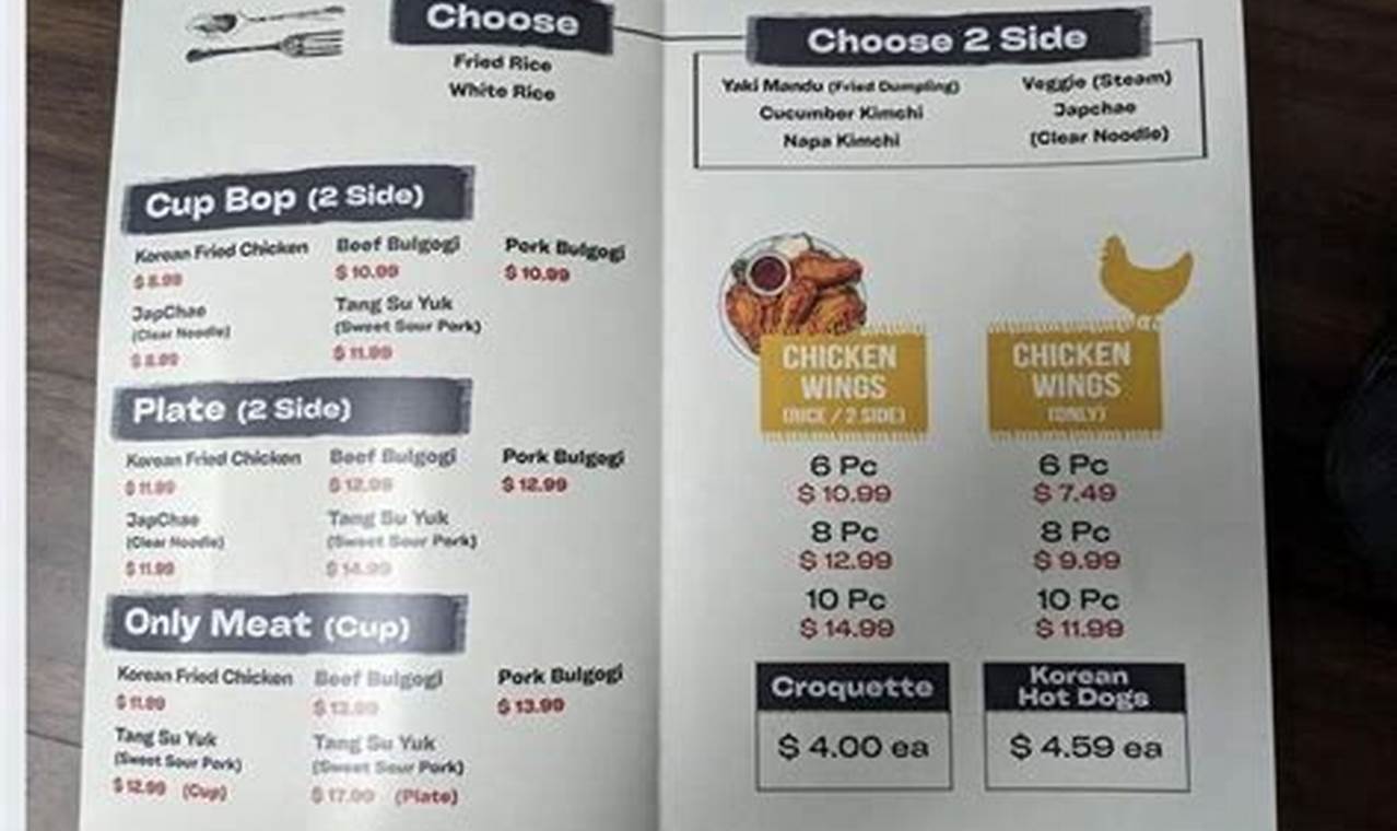 Augusta K-Bop: Your Street Food Menu Guide + More! World’s Most Delicious Foods: Must-Try Dishes from Every Country Augusta K-Bop: Your Street Food Menu Guide + More! | World’s Most Delicious Foods: Must-Try Dishes from Every Country