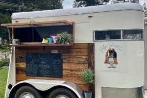 Turn Heads: Food Truck Horse Trailer Conversions & More World’s Most Delicious Foods: Must-Try Dishes from Every Country Turn Heads: Food Truck Horse Trailer Conversions & More | World’s Most Delicious Foods: Must-Try Dishes from Every Country