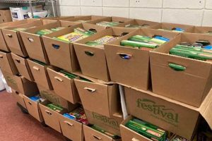 Find Local Food Pantries in Kenosha: Locations & Support World’s Most Delicious Foods: Must-Try Dishes from Every Country Find Local Food Pantries in Kenosha: Locations & Support | World’s Most Delicious Foods: Must-Try Dishes from Every Country