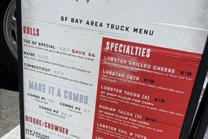 [Your Area] Cousins Food Truck Menu: Prices &amp; Eats! | World’s Most Delicious Foods: Must-Try Dishes from Every Country
