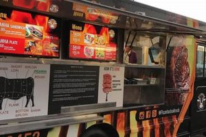 Best Steak It Easy Food Truck: Mobile Steak Perfection! World’s Most Delicious Foods: Must-Try Dishes from Every Country Best Steak It Easy Food Truck: Mobile Steak Perfection! | World’s Most Delicious Foods: Must-Try Dishes from Every Country