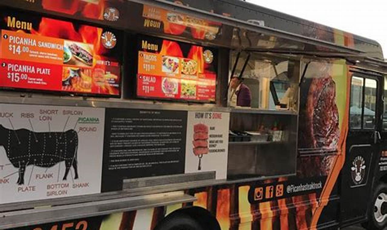 Best Steak It Easy Food Truck: Mobile Steak Perfection! World’s Most Delicious Foods: Must-Try Dishes from Every Country Best Steak It Easy Food Truck: Mobile Steak Perfection! | World’s Most Delicious Foods: Must-Try Dishes from Every Country