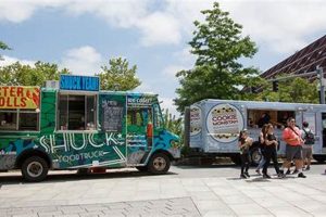 Best Food Trucks on the Greenway: Where to Eat Now! World’s Most Delicious Foods: Must-Try Dishes from Every Country Best Food Trucks on the Greenway: Where to Eat Now! | World’s Most Delicious Foods: Must-Try Dishes from Every Country