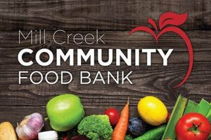 Your Guide: Mill Creek Community Food Bank Services + More! World’s Most Delicious Foods: Must-Try Dishes from Every Country Your Guide: Mill Creek Community Food Bank Services + More! | World’s Most Delicious Foods: Must-Try Dishes from Every Country