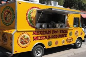 Find Food Truck Spots Near Me: Your Local Guide World’s Most Delicious Foods: Must-Try Dishes from Every Country Find Food Truck Spots Near Me: Your Local Guide | World’s Most Delicious Foods: Must-Try Dishes from Every Country