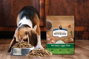 Dog Food Dilemma: Is Nutrish Good For Dogs? [Review] | World’s Most Delicious Foods: Must-Try Dishes from Every Country