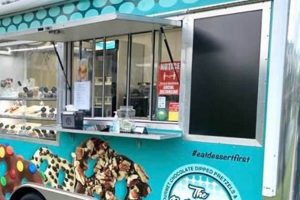 Sweet Treats: Dessert Food Trucks Near Me Today! World’s Most Delicious Foods: Must-Try Dishes from Every Country Sweet Treats: Dessert Food Trucks Near Me Today! | World’s Most Delicious Foods: Must-Try Dishes from Every Country