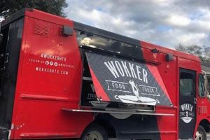 Rent-A-Truck: Food Truck Rental Houston Done Right! | World’s Most Delicious Foods: Must-Try Dishes from Every Country