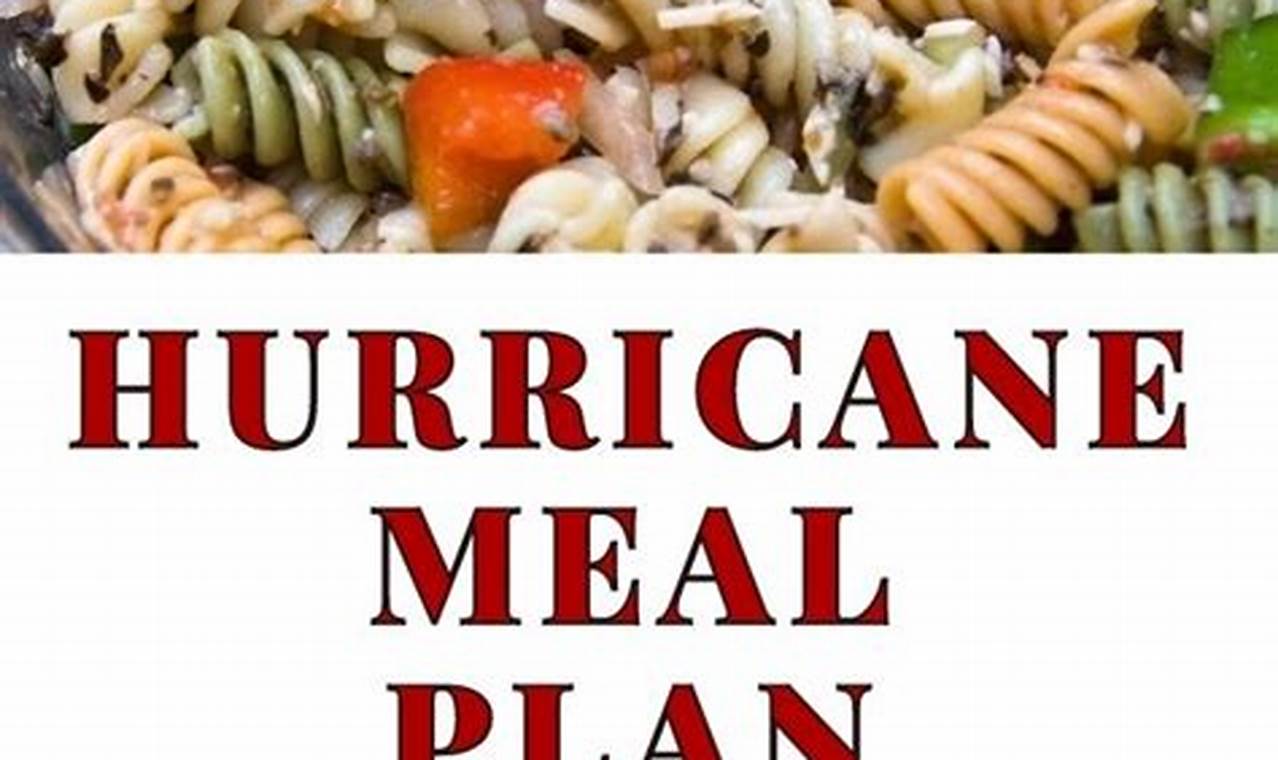 Plan a Perfect Hurricane Food Menu: Stay Safe & Fed World’s Most Delicious Foods: Must-Try Dishes from Every Country Plan a Perfect Hurricane Food Menu: Stay Safe & Fed | World’s Most Delicious Foods: Must-Try Dishes from Every Country