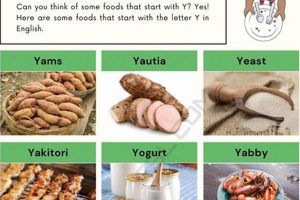 Start Cooking: Foods That Start With Y - Recipes! | World’s Most Delicious Foods: Must-Try Dishes from Every Country