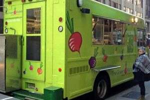 Why a Radish Food Truck? Find Food Trucks Near You! World’s Most Delicious Foods: Must-Try Dishes from Every Country Why a Radish Food Truck? Find Food Trucks Near You! | World’s Most Delicious Foods: Must-Try Dishes from Every Country