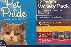 Is Pet Pride Cat Food Good? A Review & Rating World’s Most Delicious Foods: Must-Try Dishes from Every Country Is Pet Pride Cat Food Good? A Review & Rating | World’s Most Delicious Foods: Must-Try Dishes from Every Country