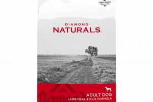 Guide to Diamond Naturals Grain Free Dog Food [Benefits & More] | World’s Most Delicious Foods: Must-Try Dishes from Every Country