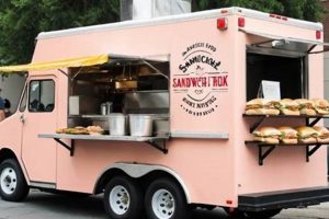Mobile Eats: Sandwich Food Trucks Guide & Tips | World’s Most Delicious Foods: Must-Try Dishes from Every Country