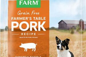 Best Farmers Table Dog Food: Reviews & Benefits! World’s Most Delicious Foods: Must-Try Dishes from Every Country Best Farmers Table Dog Food: Reviews & Benefits! | World’s Most Delicious Foods: Must-Try Dishes from Every Country