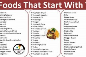 V-Good Eats: Food Start with V Recipes & More World’s Most Delicious Foods: Must-Try Dishes from Every Country V-Good Eats: Food Start with V Recipes & More | World’s Most Delicious Foods: Must-Try Dishes from Every Country