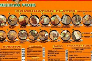 Pancho's Mexican Food Menu: Find Prices & Deals World’s Most Delicious Foods: Must-Try Dishes from Every Country Pancho's Mexican Food Menu: Find Prices & Deals | World’s Most Delicious Foods: Must-Try Dishes from Every Country