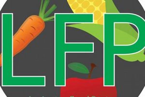 Lexington MA Food Pantry: Support Our Neighbors! World’s Most Delicious Foods: Must-Try Dishes from Every Country Lexington MA Food Pantry: Support Our Neighbors! | World’s Most Delicious Foods: Must-Try Dishes from Every Country