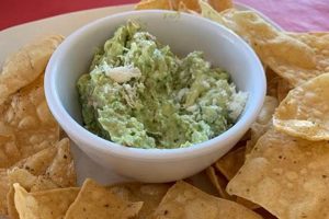 Best Mexican Food in Winchester, KY: Top Spots! World’s Most Delicious Foods: Must-Try Dishes from Every Country Best Mexican Food in Winchester, KY: Top Spots! | World’s Most Delicious Foods: Must-Try Dishes from Every Country
