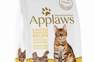 Applaws Cat Food Reviews: Is It the PURR-fect Choice? World’s Most Delicious Foods: Must-Try Dishes from Every Country Applaws Cat Food Reviews: Is It the PURR-fect Choice? | World’s Most Delicious Foods: Must-Try Dishes from Every Country