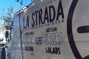 Guide to La Strada Food Truck Success: Tips & More! World’s Most Delicious Foods: Must-Try Dishes from Every Country Guide to La Strada Food Truck Success: Tips & More! | World’s Most Delicious Foods: Must-Try Dishes from Every Country