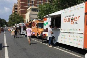 Your Guide: Lancaster Food Trucks Scene Near Me World’s Most Delicious Foods: Must-Try Dishes from Every Country Your Guide: Lancaster Food Trucks Scene Near Me | World’s Most Delicious Foods: Must-Try Dishes from Every Country