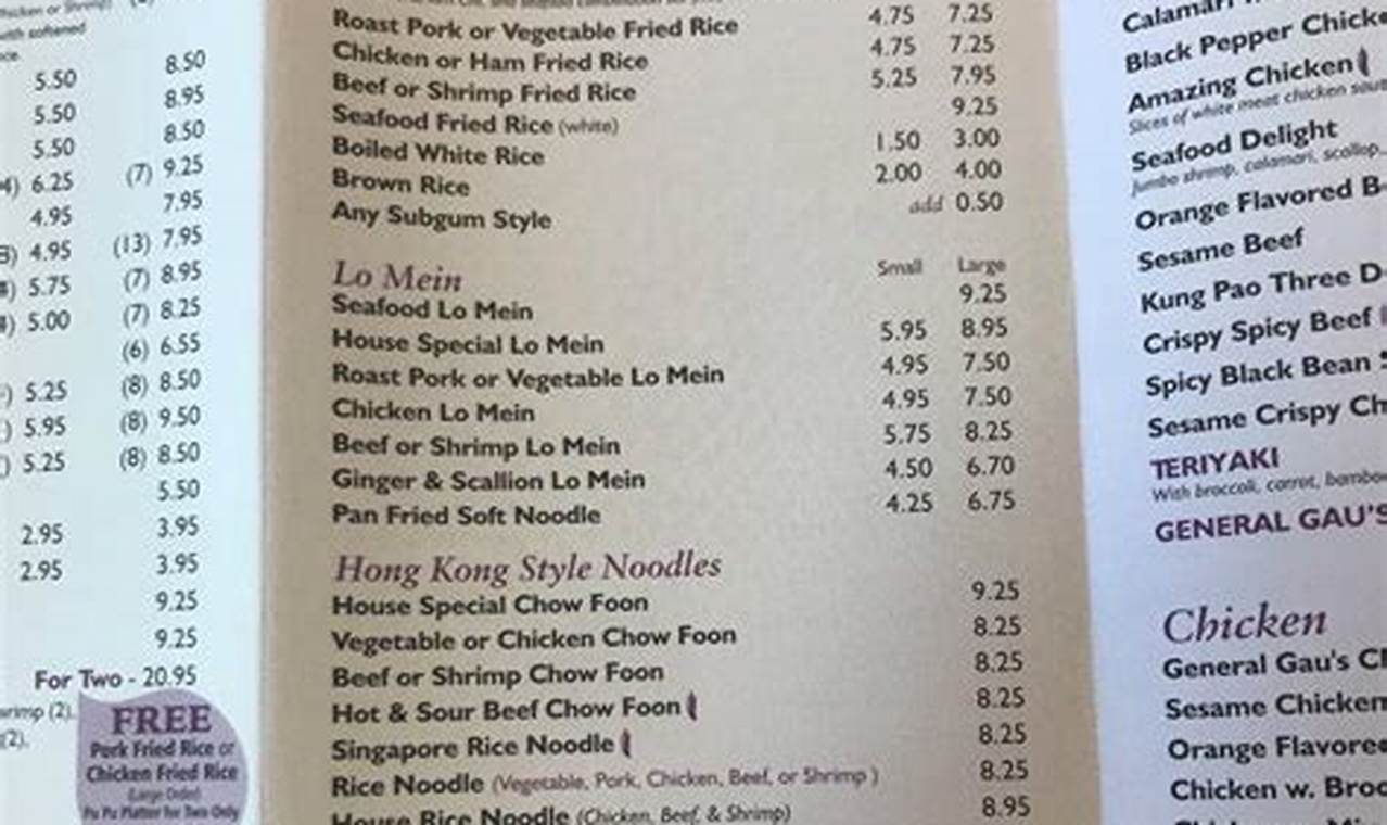 Lynn's New Asian: MA Food Menu & Beyond World’s Most Delicious Foods: Must-Try Dishes from Every Country Lynn's New Asian: MA Food Menu & Beyond | World’s Most Delicious Foods: Must-Try Dishes from Every Country