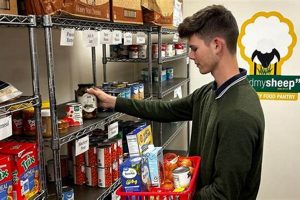 Essential Feed My Sheep Food Pantry: Helping Hands & Hope World’s Most Delicious Foods: Must-Try Dishes from Every Country Essential Feed My Sheep Food Pantry: Helping Hands & Hope | World’s Most Delicious Foods: Must-Try Dishes from Every Country