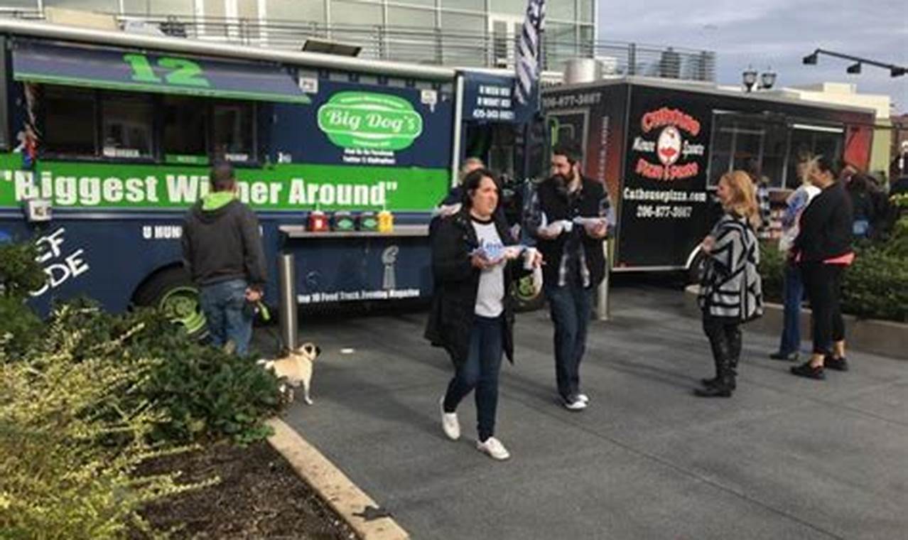 Your Guide to Best Food Trucks in Everett, WA Today! World’s Most Delicious Foods: Must-Try Dishes from Every Country Your Guide to Best Food Trucks in Everett, WA Today! | World’s Most Delicious Foods: Must-Try Dishes from Every Country