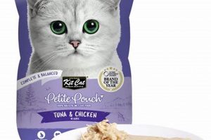 Best Wet Pouch Cat Food: Expert Picks & Buying Guide World’s Most Delicious Foods: Must-Try Dishes from Every Country Best Wet Pouch Cat Food: Expert Picks & Buying Guide | World’s Most Delicious Foods: Must-Try Dishes from Every Country