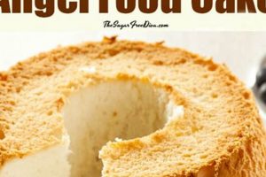 Easy Sugar-Free Angel Food Mix: Guilt-Free & Delicious World’s Most Delicious Foods: Must-Try Dishes from Every Country Easy Sugar-Free Angel Food Mix: Guilt-Free & Delicious | World’s Most Delicious Foods: Must-Try Dishes from Every Country