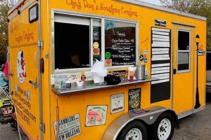 Best Indy Food Trucks: Find Indianapolis's Mobile Eats World’s Most Delicious Foods: Must-Try Dishes from Every Country Best Indy Food Trucks: Find Indianapolis's Mobile Eats | World’s Most Delicious Foods: Must-Try Dishes from Every Country