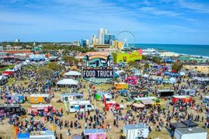 The BEST Food Truck Scene: Myrtle Beach Eats On Wheels! World’s Most Delicious Foods: Must-Try Dishes from Every Country The BEST Food Truck Scene: Myrtle Beach Eats On Wheels! | World’s Most Delicious Foods: Must-Try Dishes from Every Country