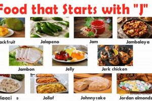 Delicious Foods Starting With...? A-Z Guide! World’s Most Delicious Foods: Must-Try Dishes from Every Country Delicious Foods Starting With...? A-Z Guide! | World’s Most Delicious Foods: Must-Try Dishes from Every Country
