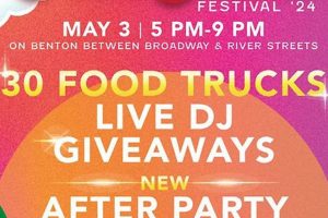 Aurora Food Truck Festival: Foodie Fest in Aurora! World’s Most Delicious Foods: Must-Try Dishes from Every Country Aurora Food Truck Festival: Foodie Fest in Aurora! | World’s Most Delicious Foods: Must-Try Dishes from Every Country