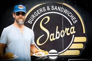Savor Success: The Sabora Food Truck Advantage World’s Most Delicious Foods: Must-Try Dishes from Every Country Savor Success: The Sabora Food Truck Advantage | World’s Most Delicious Foods: Must-Try Dishes from Every Country