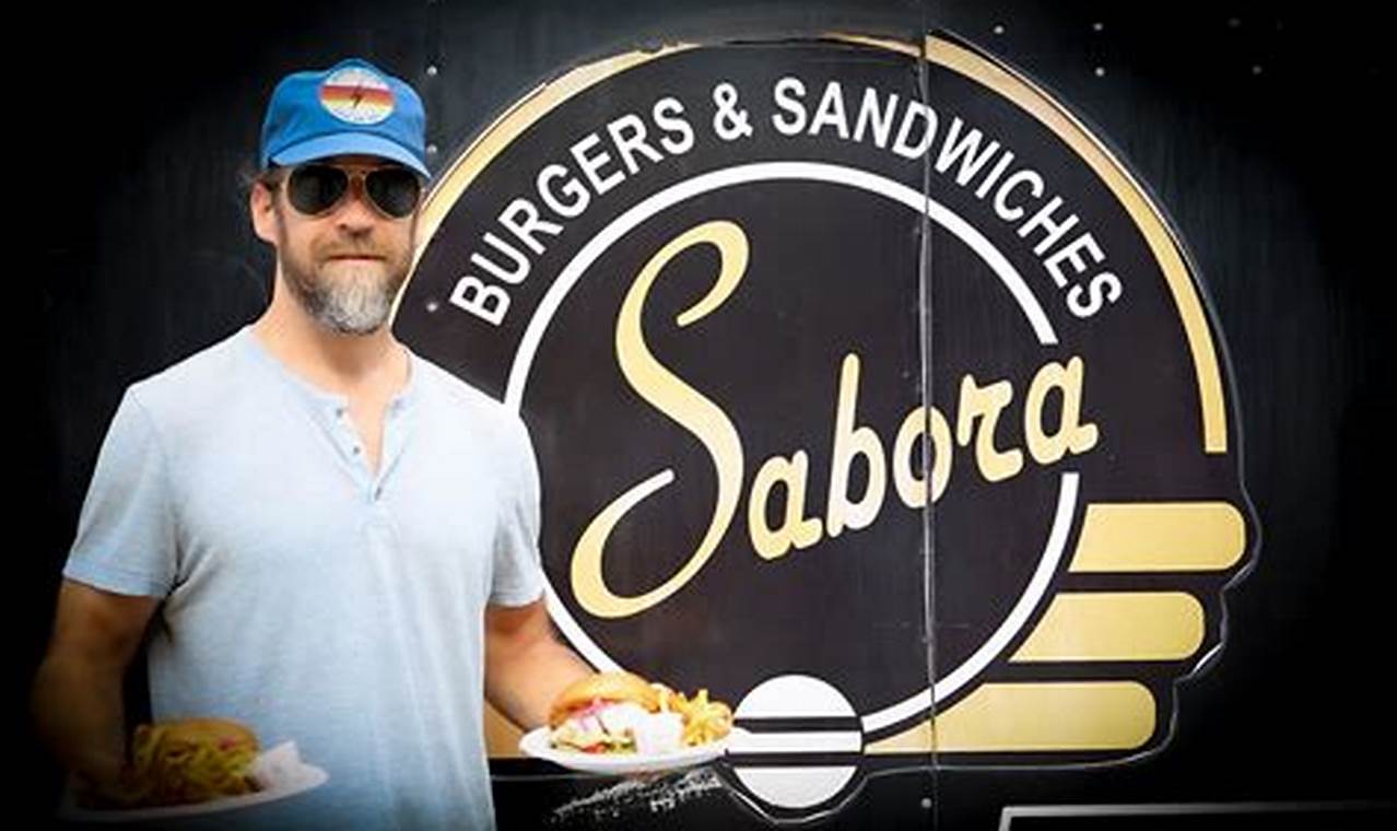 Savor Success: The Sabora Food Truck Advantage World’s Most Delicious Foods: Must-Try Dishes from Every Country Savor Success: The Sabora Food Truck Advantage | World’s Most Delicious Foods: Must-Try Dishes from Every Country