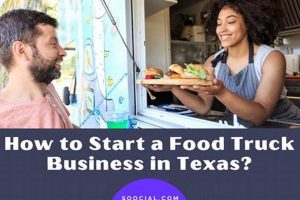 Start Your Dream: How to Start a Food Truck Business in Texas, TX! World’s Most Delicious Foods: Must-Try Dishes from Every Country Start Your Dream: How to Start a Food Truck Business in Texas, TX! | World’s Most Delicious Foods: Must-Try Dishes from Every Country