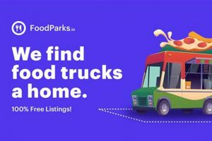 Find Food Truck Space for Rent Near You Today! World’s Most Delicious Foods: Must-Try Dishes from Every Country Find Food Truck Space for Rent Near You Today! | World’s Most Delicious Foods: Must-Try Dishes from Every Country