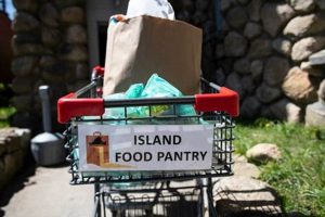 Your Island Food Pantry: Support Local Needs World’s Most Delicious Foods: Must-Try Dishes from Every Country Your Island Food Pantry: Support Local Needs | World’s Most Delicious Foods: Must-Try Dishes from Every Country