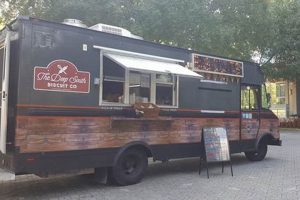 Buy & Sell: Food Trucks for Sale Atlanta GA - Deals! World’s Most Delicious Foods: Must-Try Dishes from Every Country Buy & Sell: Food Trucks for Sale Atlanta GA - Deals! | World’s Most Delicious Foods: Must-Try Dishes from Every Country